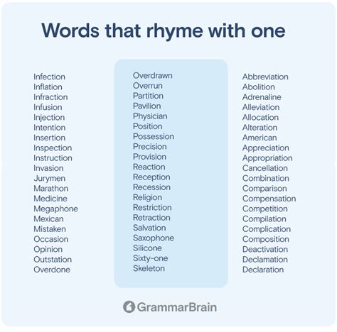 words that rhyme with lanes|Lane Rhymes .